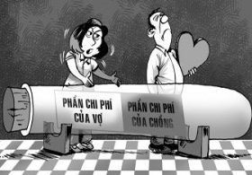 Văn bản phân chia tài sản thừa kế