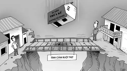 Con gái có quyền thừa kế về tài sản không? Con gái có quyền thừa kế về tài sản không?