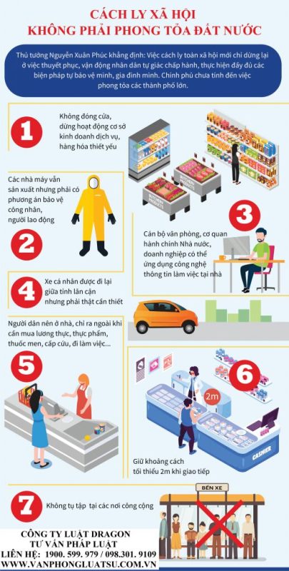 Chỉ thị Thủ tướng cách ly xã hội trong 14 ngày kể từ 0h ngày 01 tháng 4 năm 2020 Chỉ thị Thủ tướng cách ly xã hội trong 14 ngày kể từ 0h ngày 01 tháng 4 năm 2020