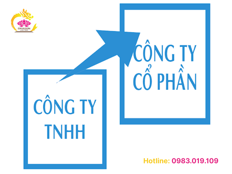 chuyển đổi loại hình kinh doanh 