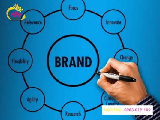 Quy trình dịch vụ đăng ký bảo hộ thương hiệu tại công ty Luật TNHH Dragon