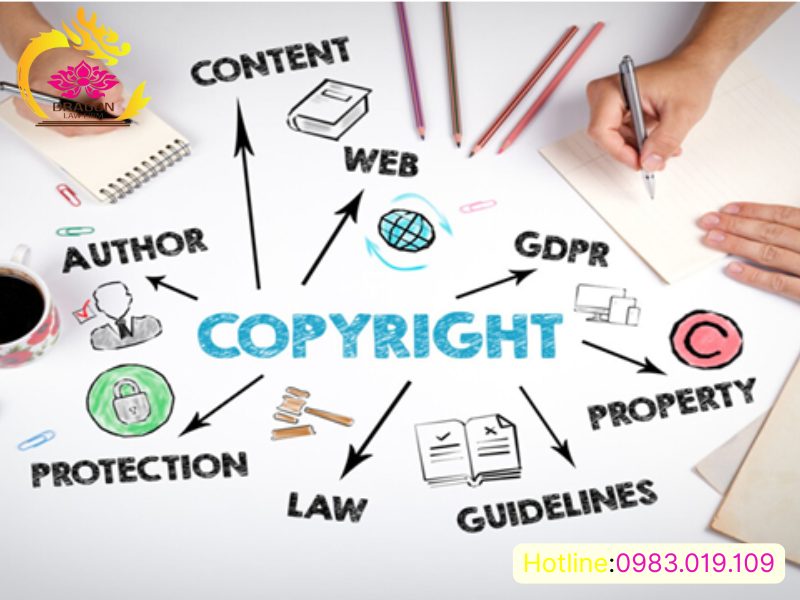 trường hợp ngoại lệ không xâm phạm quyền tác giả là gì?