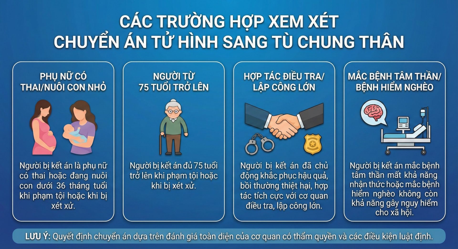 Quy định mới giúp người bị kết án tử hình có cơ hội được chuyển sang án tù chung thân