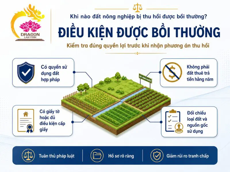 Đền bù đất nông nghiệp khi thu hồi được thực hiện thế nào? Đền bù đất nông nghiệp khi thu hồi