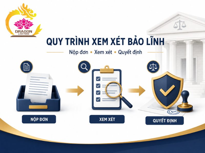Điều kiện, hồ sơ và trình tự cần biết của thủ tục xin bảo lĩnh tại ngoại Điều kiện, hồ sơ và trình tự cần biết của thủ tục xin bảo lĩnh tại ngoại