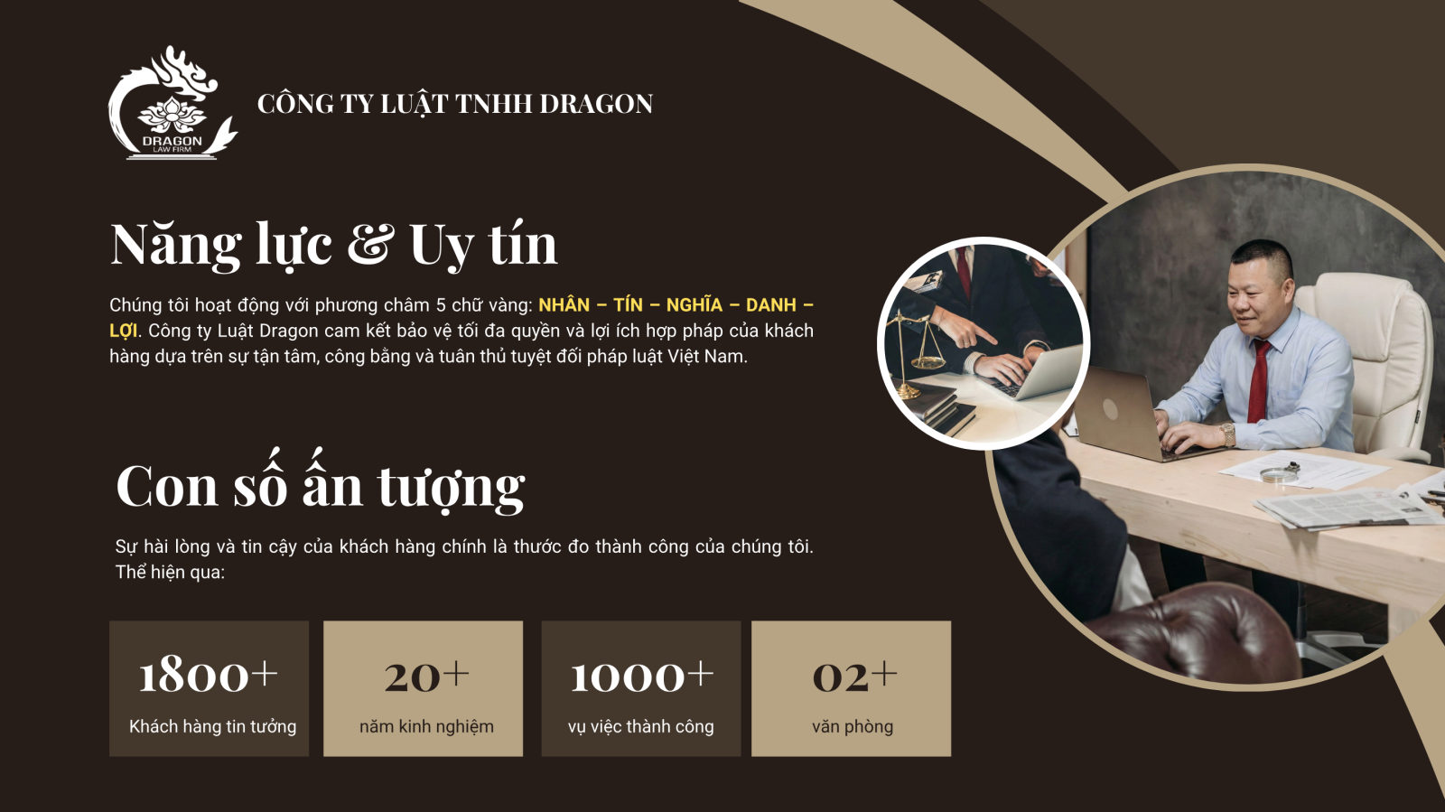 Hồ sơ năng lực Công ty Luật Dragon – trang 3